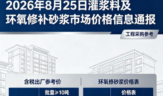 庆阳2026年8月25日灌浆料及环氧修补砂浆市场价格信息通报